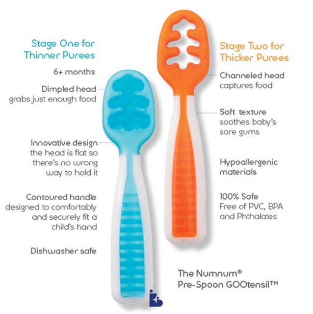 NumNum Goo Utensils | Sendok Training Spoon