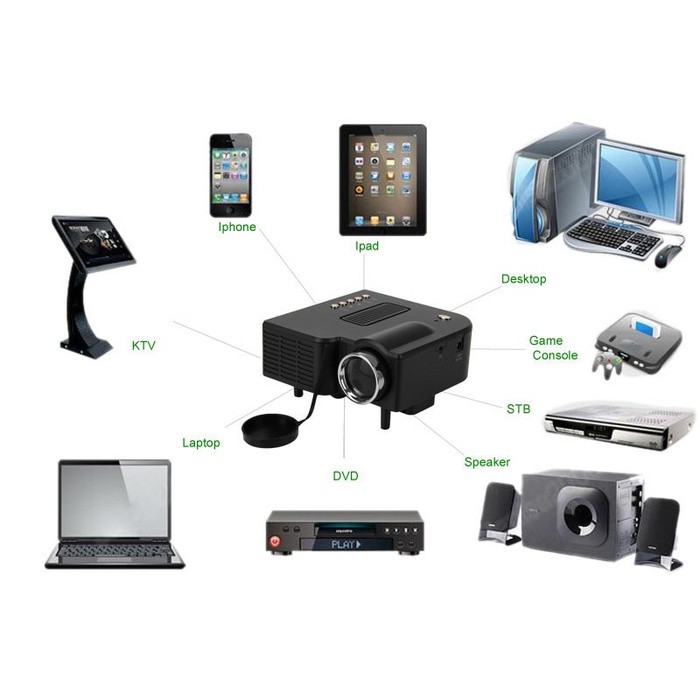 Mini Portable HD LED Projector PC Laptop VGA USB SD AV HDMI /Proyektor