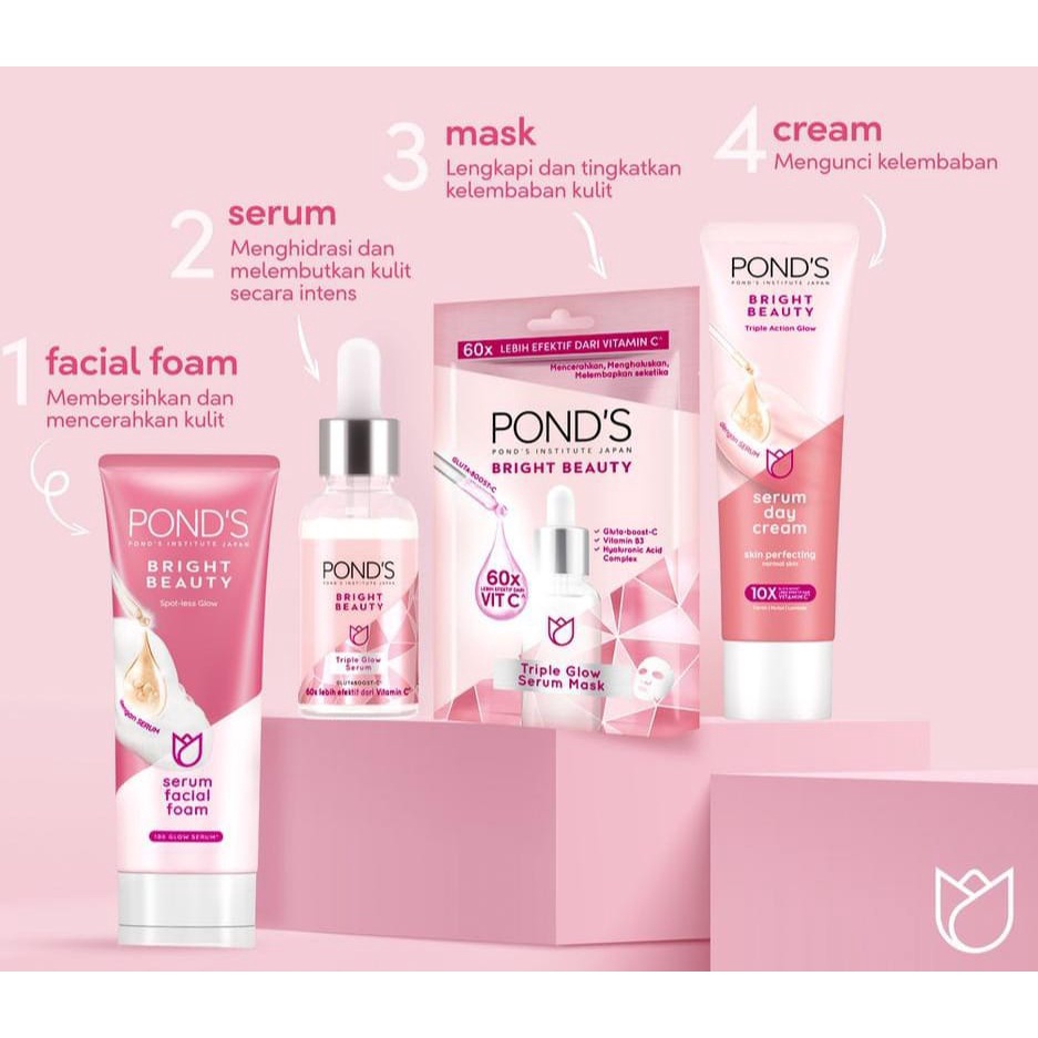 Paket Skincare Ponds Triple Glow Bright Beuty