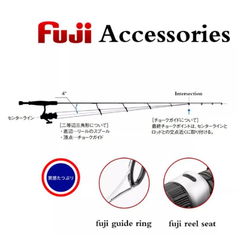 Joran DREAM Full Fuji Accessoris 180 cm