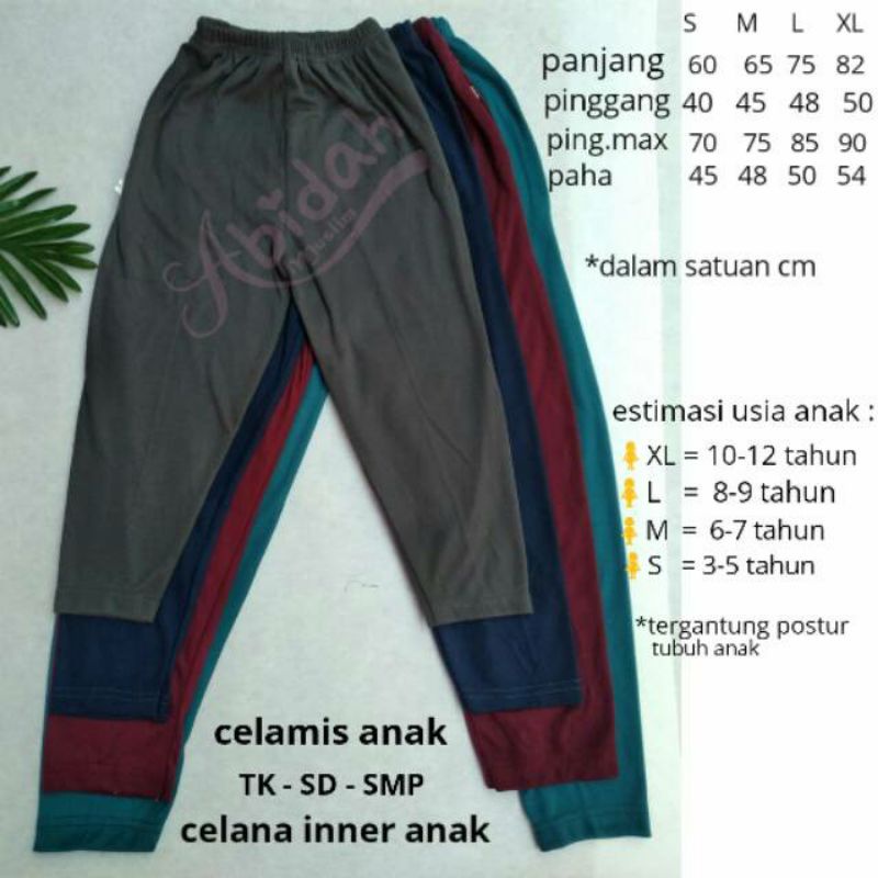 Celana dalaman anak (Celamis anak)