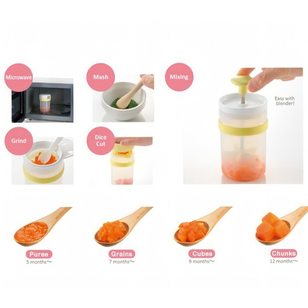 Richell Time Saver Easy Weaning Food Maker - Pengolah Makanan Bayi