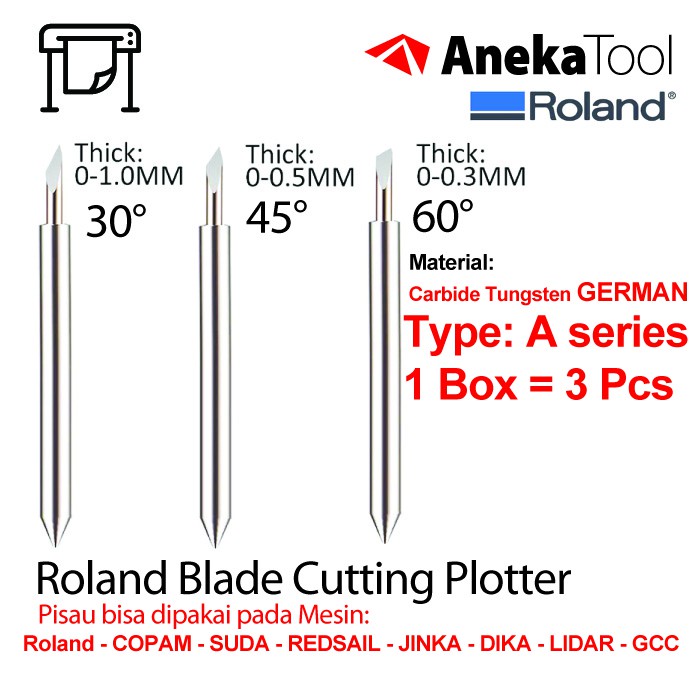 AnekaTool Mata Pisau Cutting Sticker Roland Blade Series