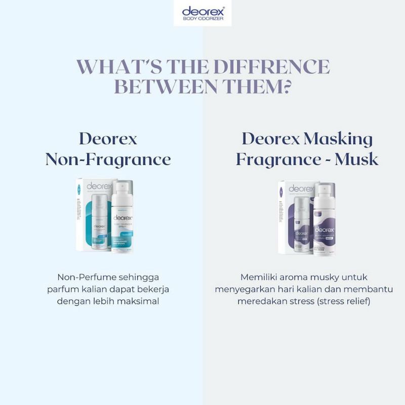 Deorex Body Odorizer Spray 60 Ml Body Spray Penghilang Bau Ketiak &amp; Bau Kaki