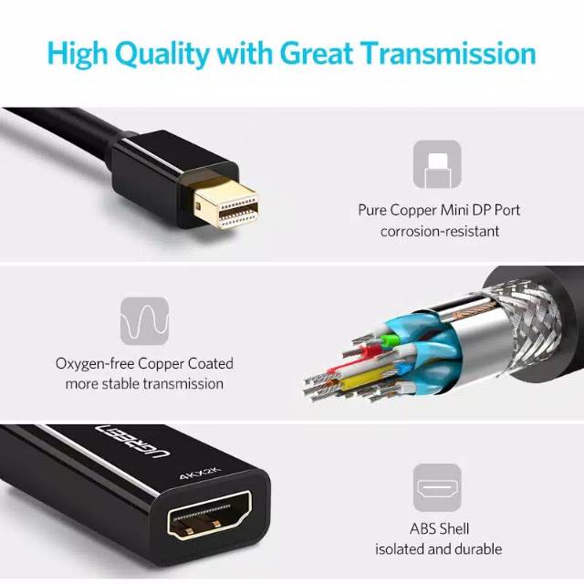 UGREEN Converter Mini Display Port / Mini DP Thunderbolt 2.0 to HDTV 4Kx2K