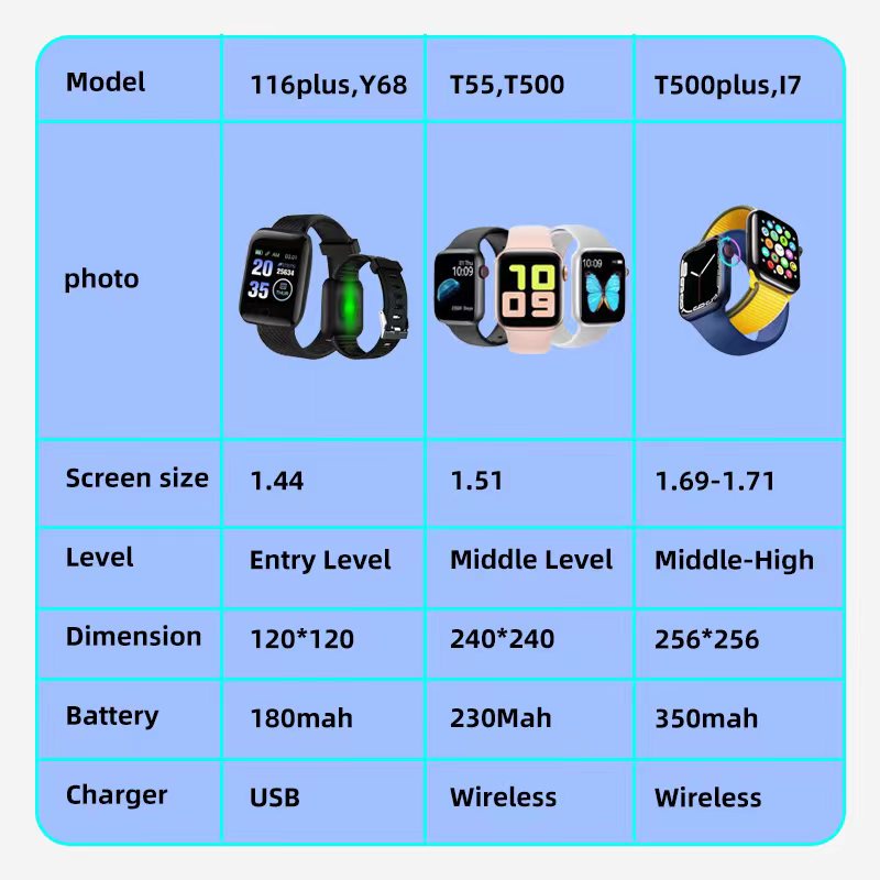 AFS Jam Tangan Smartwatch Bluetooth ios &amp; android Layar Sentuh Dengan Pedometer dan Detak Jantung - smart watch series