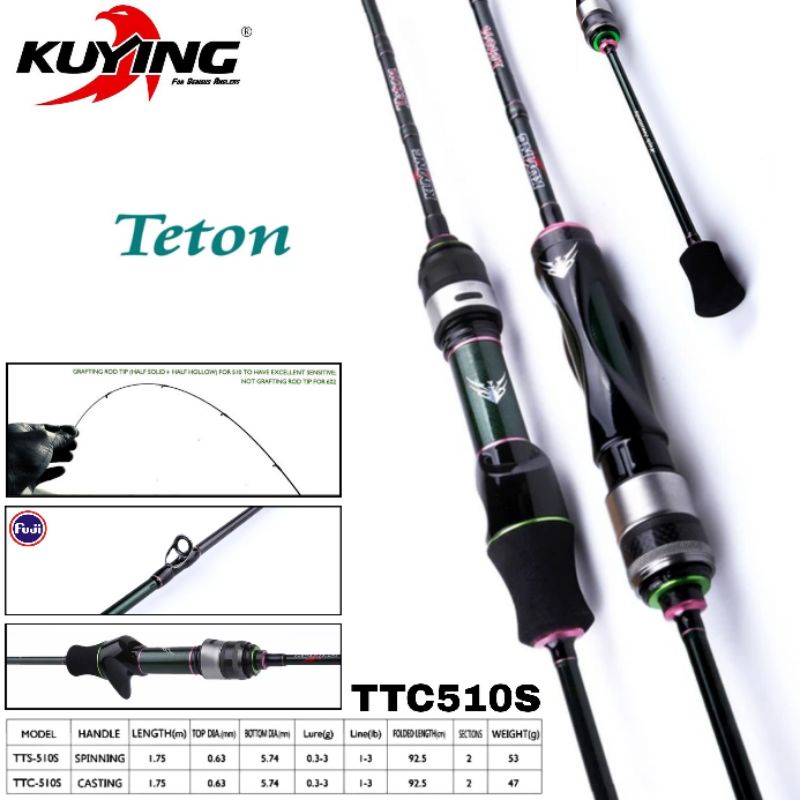 Rod / Joran BC - Kuying Teton Masterpiece TTC510S (Pack Pvc)
