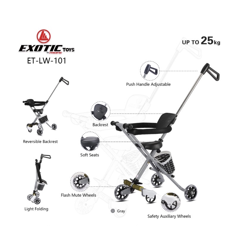 Kereta dorong anak bayi balita LW 101 201 exotic baby stroller alat bantu bawa anak bayi LW101 LW201 LW001 LW 001 LW002 LW 002 LW005 LW 005 LW007 LW 007 LW011 LW 011 LW105 LW 105