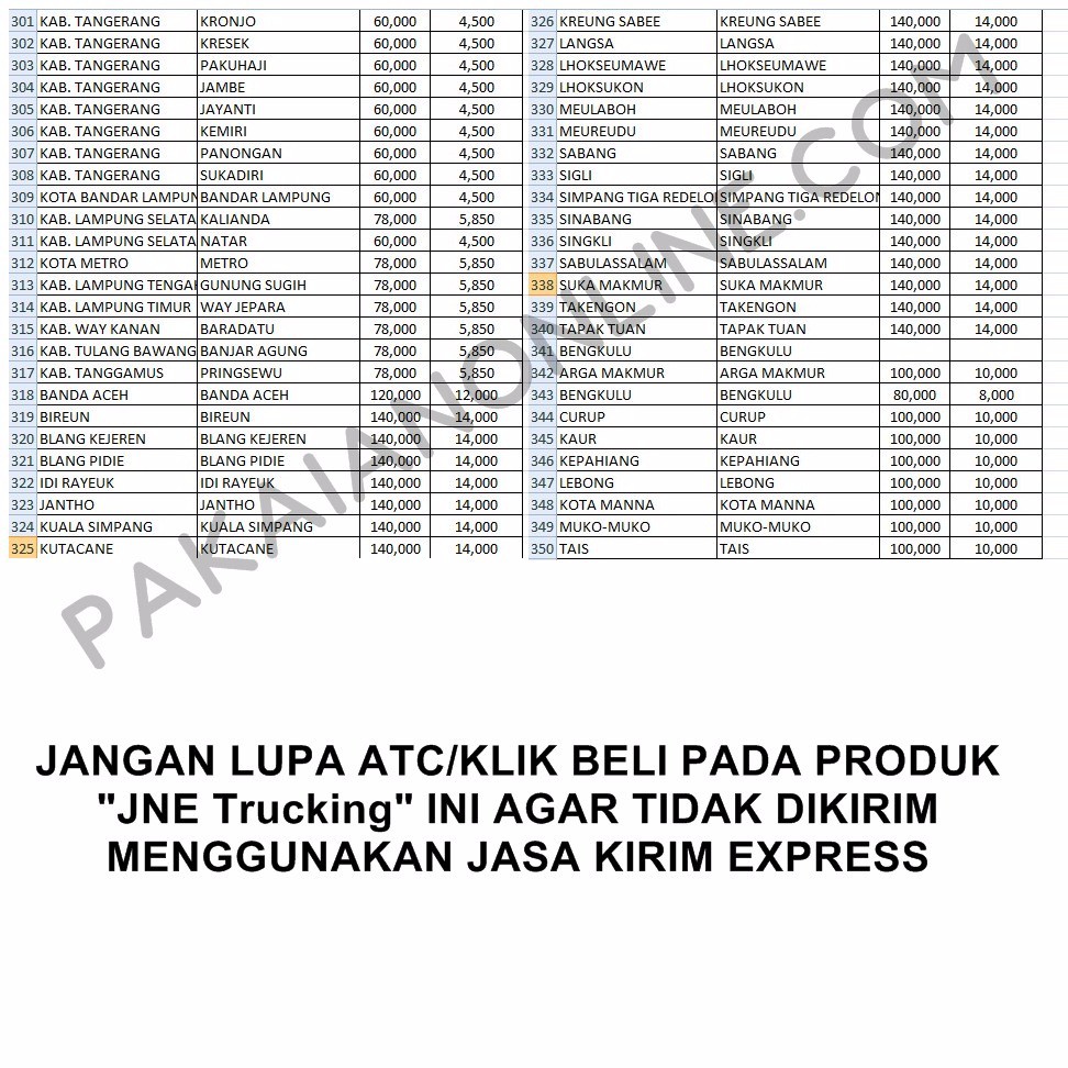 Paling Murah Jne Trucking Jne Cargo Kiriman Grosir Indonesia