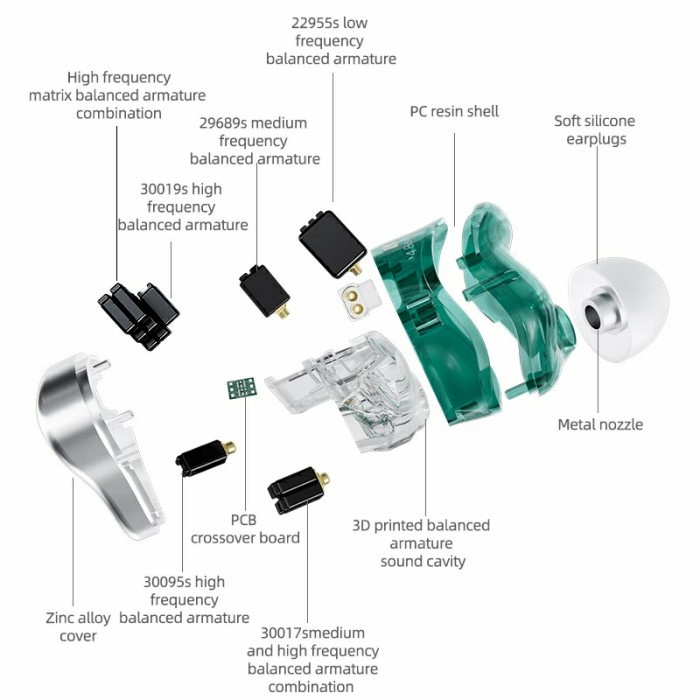 KZ AST with Mic 12BA Units 24 Balanced Armature HIFI In Ear Earphone