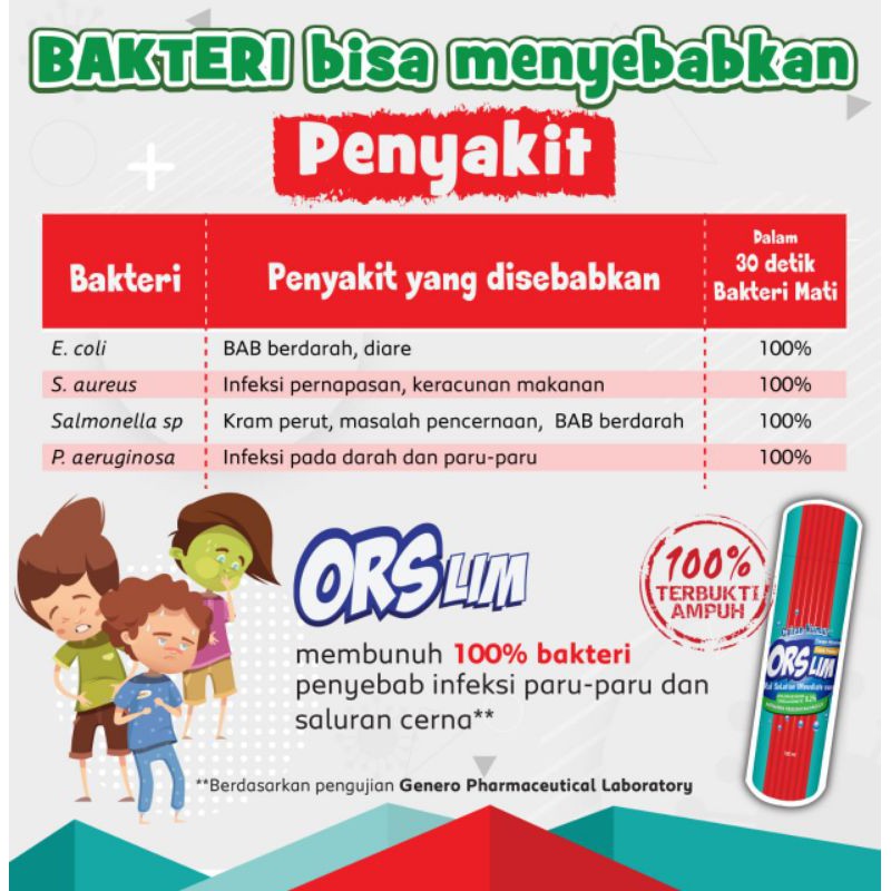 ORSLim obat kumur