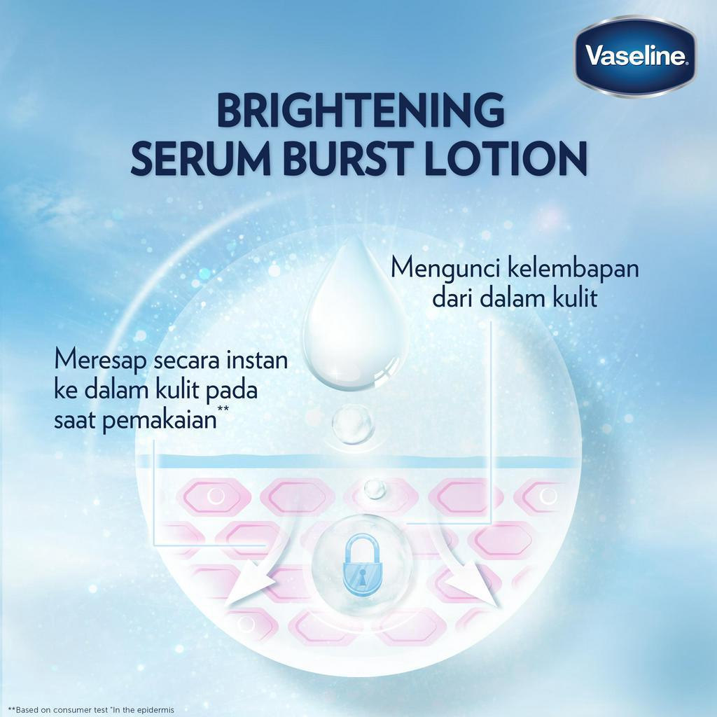 Vaseline Healthy Bright​ Gluta Hyaluron Niacinamide Serum Lotion Dewy Radiance 200Ml