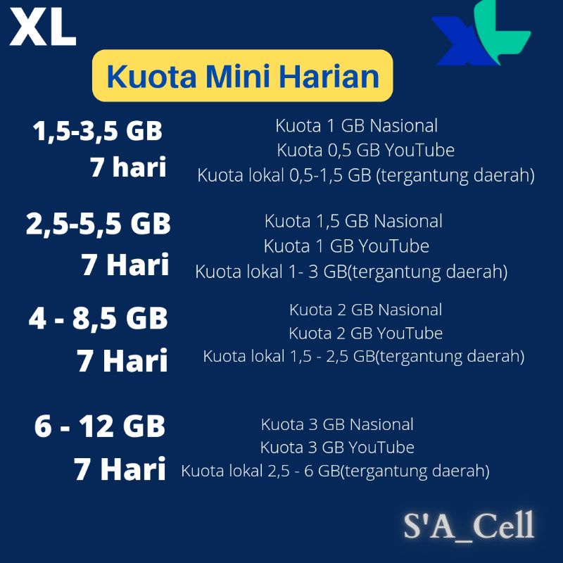 Kuota Mini XL MURAH (INJECT) Hotrod 7hari+youtube