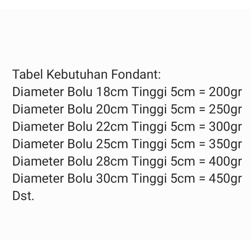 FONDANT MERK DONNICA 5 KILO DALAM EMBER PAIL ICING SUGAR GULA DEKOR UNTUK CAKE ULTAH ANAK