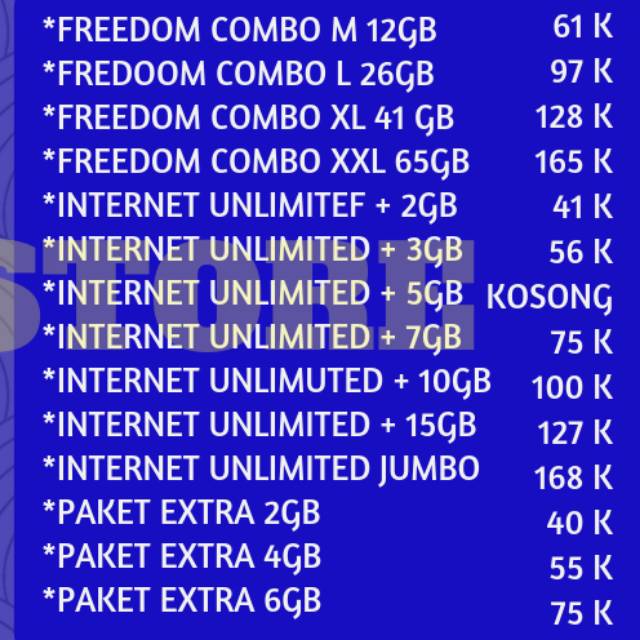 INTERNET UNLIMITED VARIAN INDOSAT