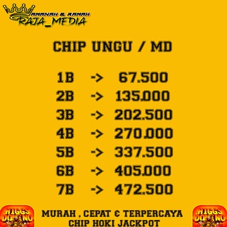 1420 CHIP MD|UNGU CHIPZ|CHIP 001|CHIPS|CIP MD|CIP UNGU|TERCEPAT