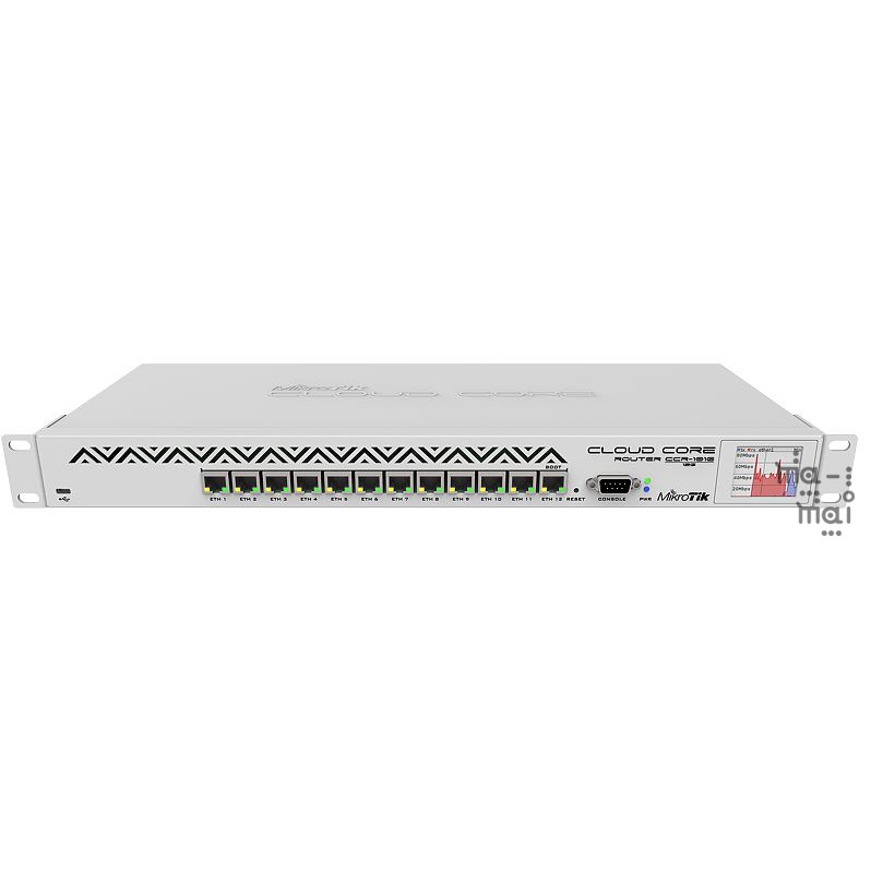 Mikrotik Ethernet Routers CCR1016-12G