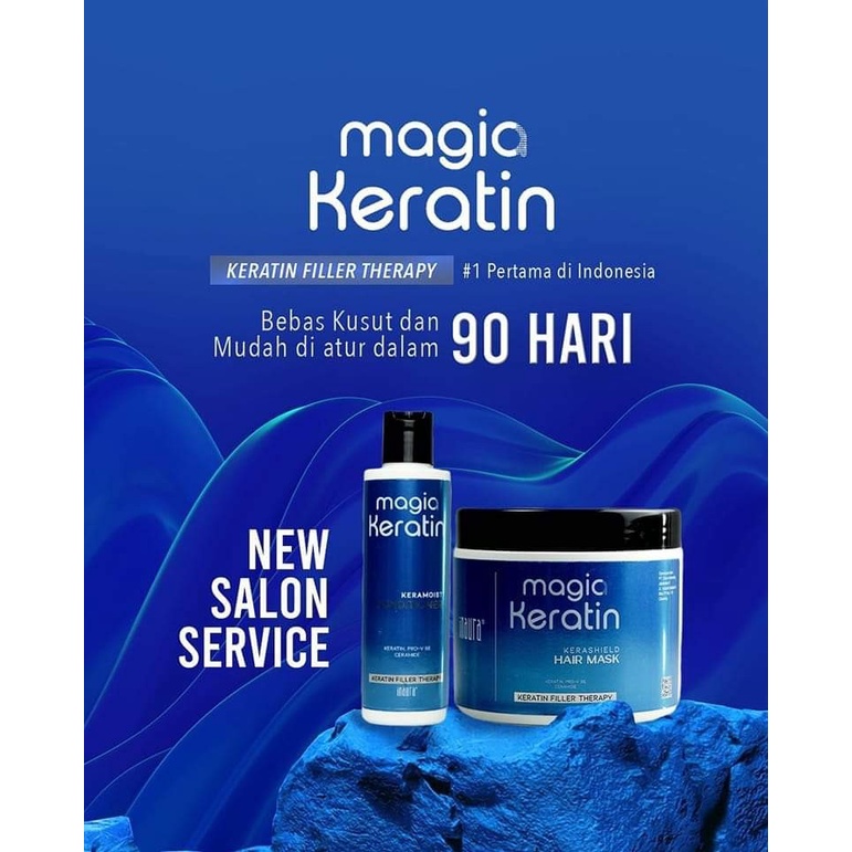 Inaura Keratin Magic Kerafll Hair Mask / Serum / Condisioner / Shampoo