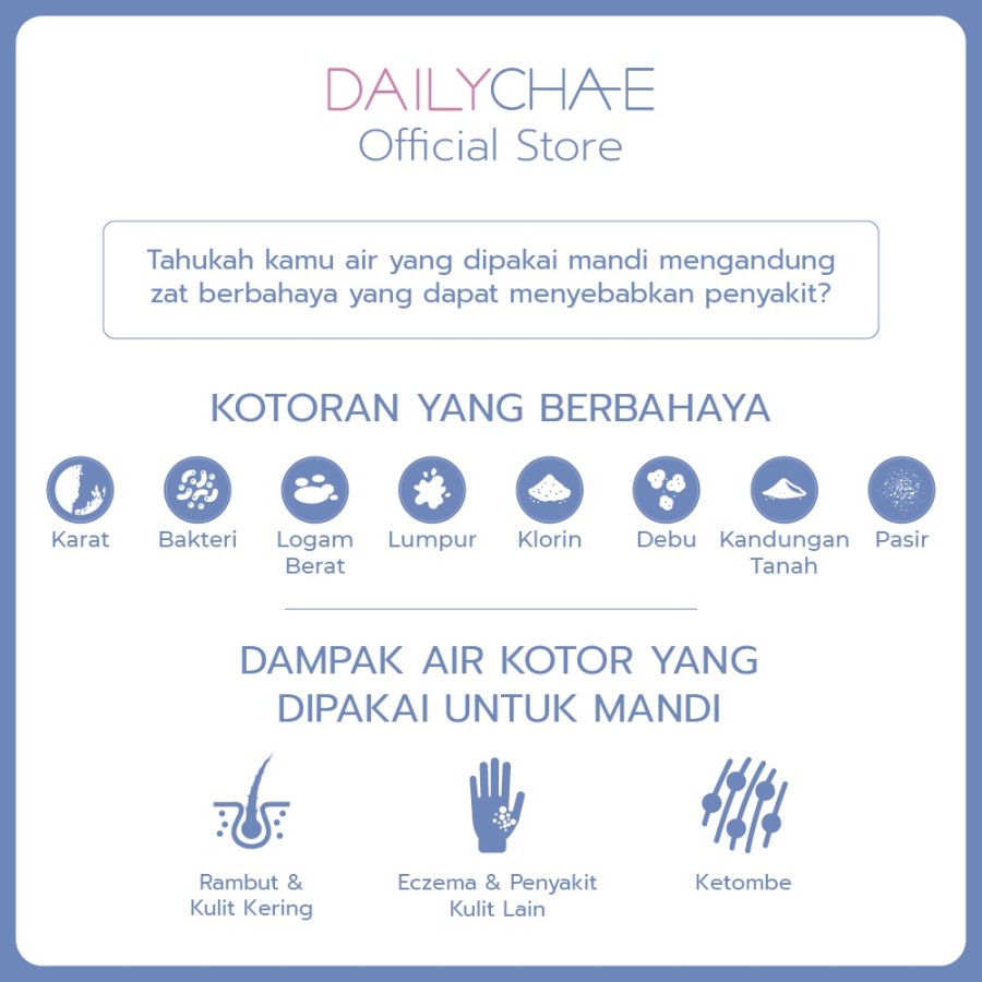 Daily Cha-E ACF Filter / Penyaring Air Shower Kamar Mandi