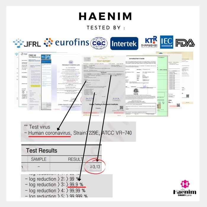 Haenim UV LED Sterilizer 4G+ | White Metalic