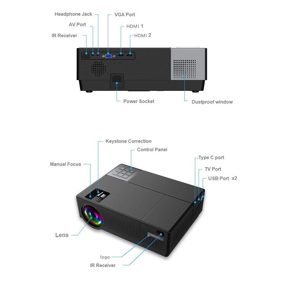 CHEERLUX CL770 - Home Projector 1080P Native Full HD - 4000 Lumens - THE NEWEST CL760 KILLER!!!