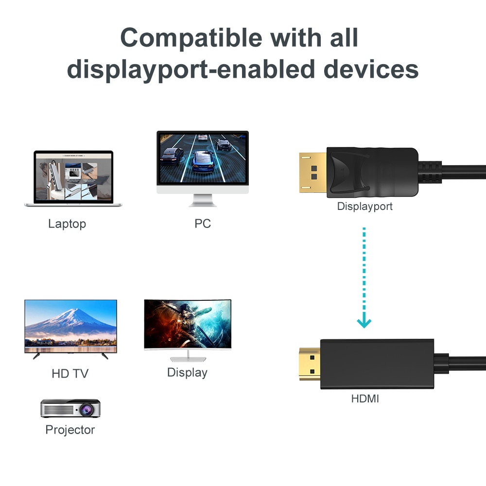 Kabel Adapter Displayport 1080P 60Hz Male to Male Lapis Emas Panjang 1.8M Untuk PC / Proyektor HD