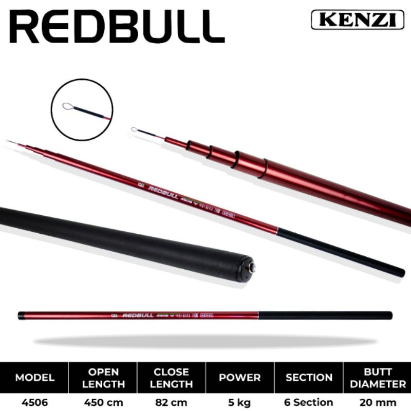 JORAN TEGEK KENZI REDBULL 450