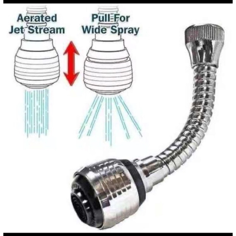 Filter Sambungan Keran Air Flexible Aerator Rotary 360 Rotatable