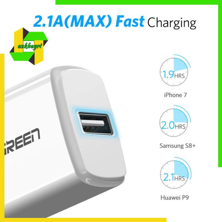 Ugreen Adapter Charger Dinding USB 5V 2.1A Fast Charging Plug EU