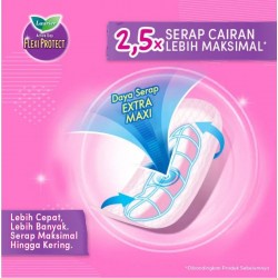 Active Day Super Maxi 20 Pads Pembalut