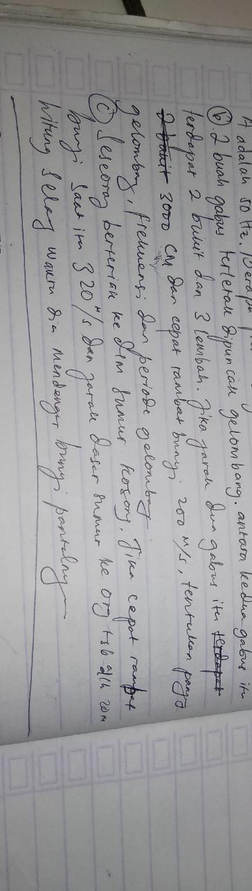 Penutup Kepala Karakter