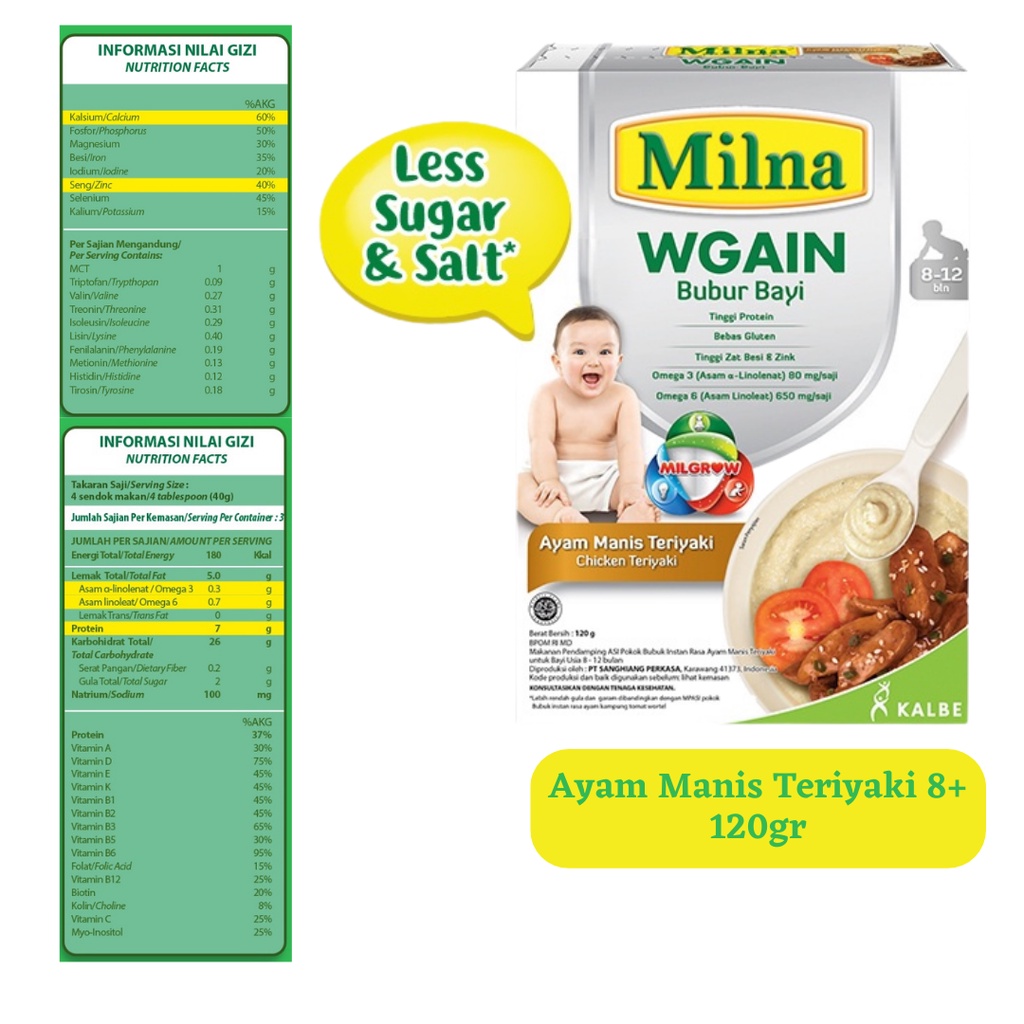 MILNA BUBUR BAYI WGAIN ( Penambah Berat Badan) 120gr