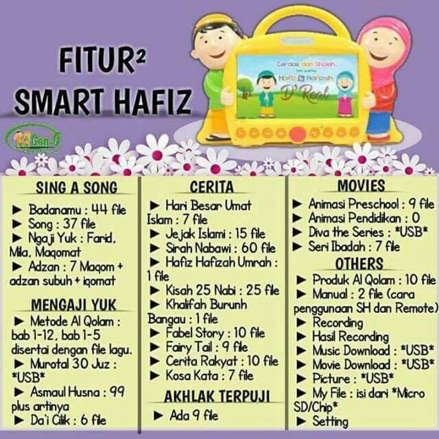 smart hafiz mainan anak edukasi terbaik