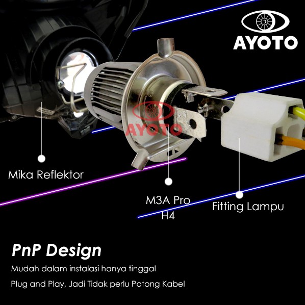 Lampu Motor LED AYOTO H4 HS1 18+18W M3A Pro Original