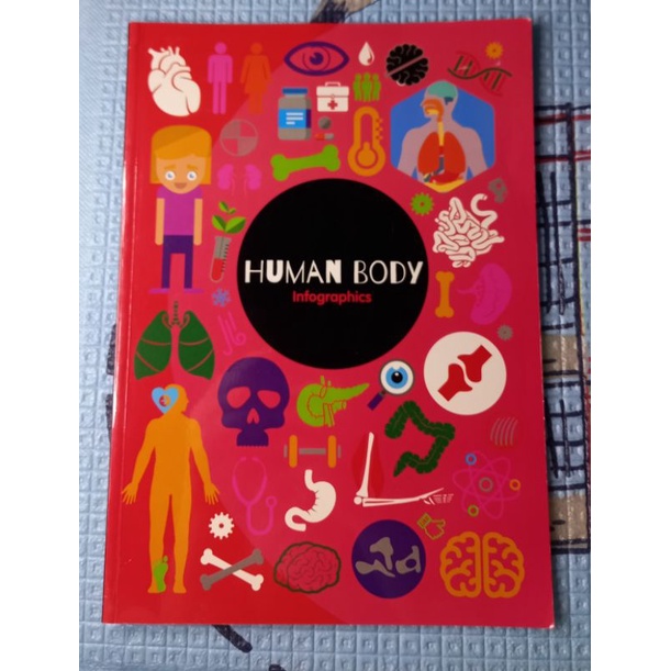 

Buku anak import human body infographic english version