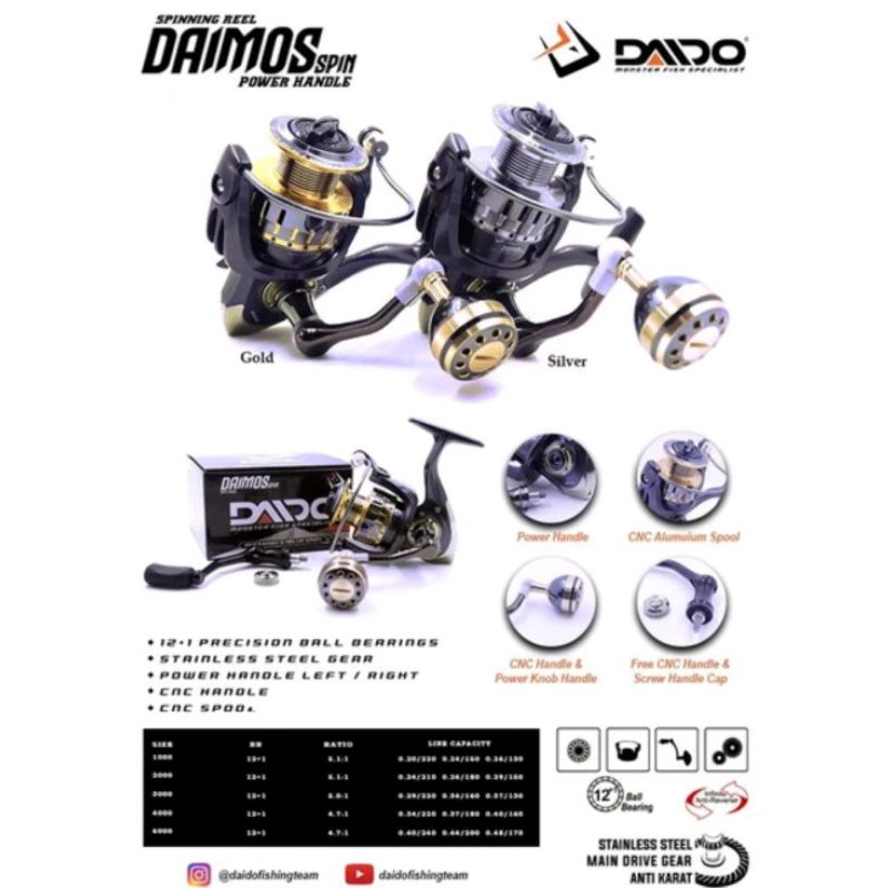 reel daido daimos spin 3000 power handle