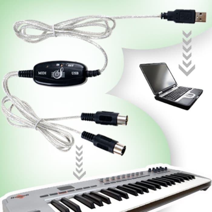 KABEL USB TO MIDI / CONVERTER USB TO MIDI / PC TO KEYBOARD ADAPTER