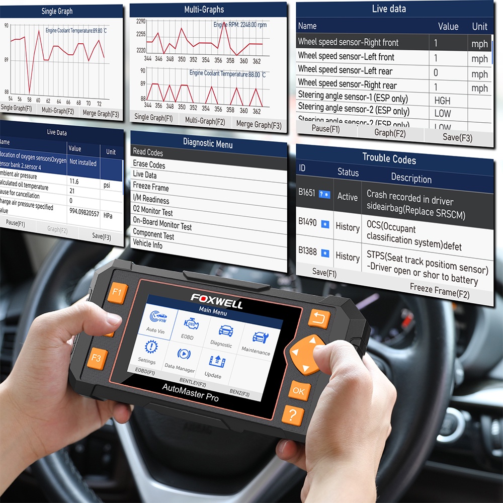 FOXWELL NT634 Professional Obd2 Scanner Odb2 Car Scanner With 11 Reset Functions Obdii Car Diagnostic Scanner