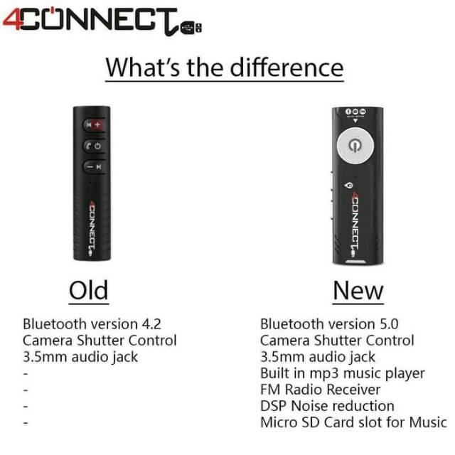 4Connect Bluetooth Audio Music Receiver Dongle Versi 5.0 With MP3 Player and FM Radio