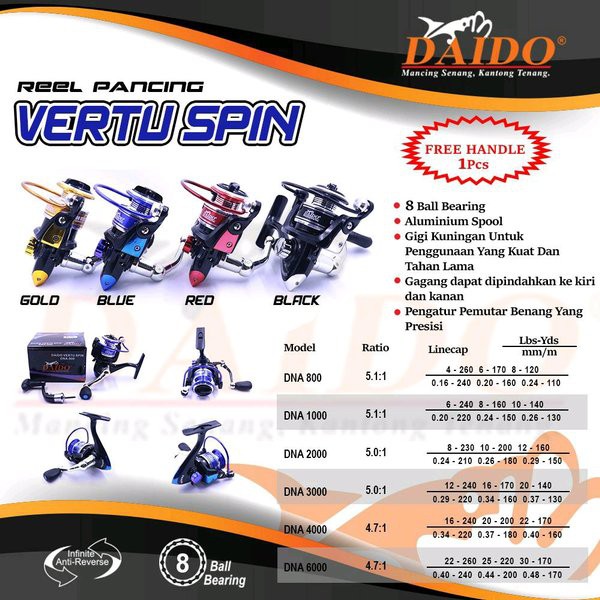 REEL PANCING / REEL DAIDO / REEL PANCING DAIDO VERTU 2000 / 4000 / 6000