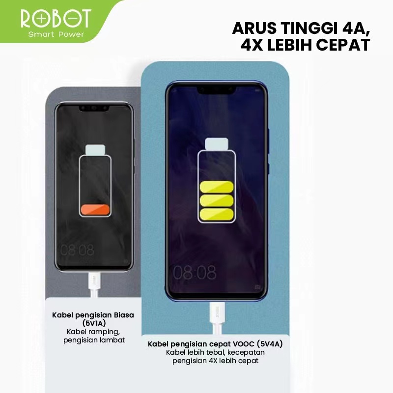 Kabel Data Micro USB VOOC ROBOT RVM100 Flash Charging 4A 100cm ORIGINAL - Garansi Resmi 1 Tahun