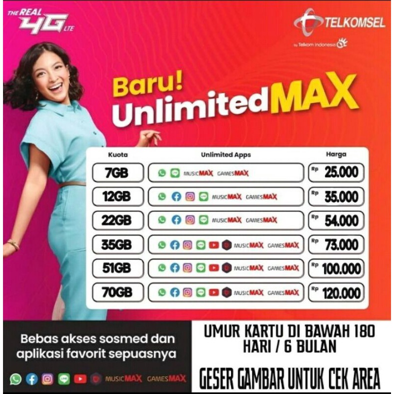 perdana simpati kuota