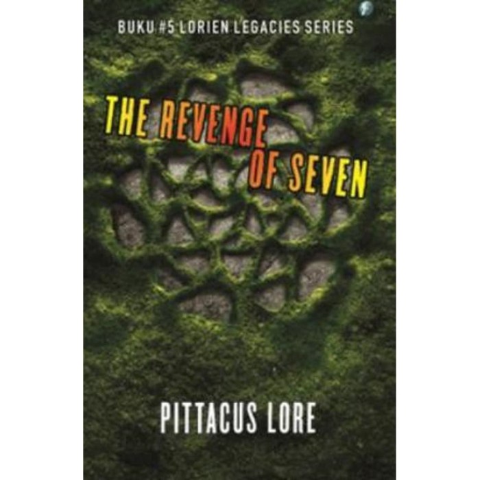 Bacakuy.id - The Revenge Of Seven