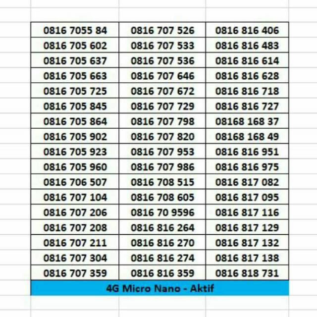 Kartu Perdana Indosat IM3 Ooredoo 10 Digit Angka Nomor Nomer Cantik Nocan 168  Murah Bagus 4G