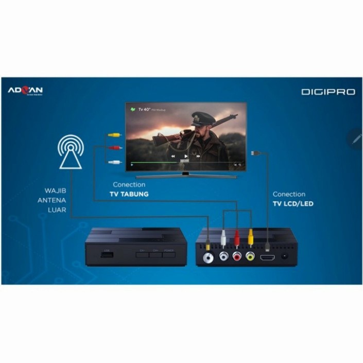 ADVAN DIGIPRO SET TOP BOX TV DIGITAL DV3T2 FUll HD 1080P ORIGINAL