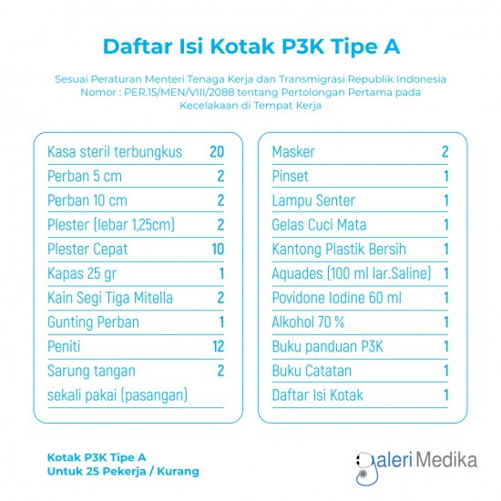 Alat/Obat Medis P3K Tipe A Isi Lengkap