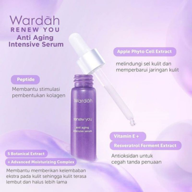 Wardah Renew You anti aging series