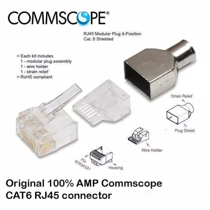 Rj45 cat-6 original eceran Commscope