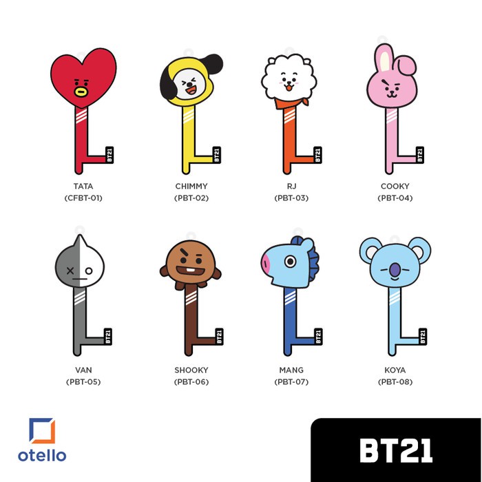 Corona Finger BT21 BTS | Hand Extension Cofing | Zero Touch Anti Touch Lucu | Cofing BT21 Cofing BTS