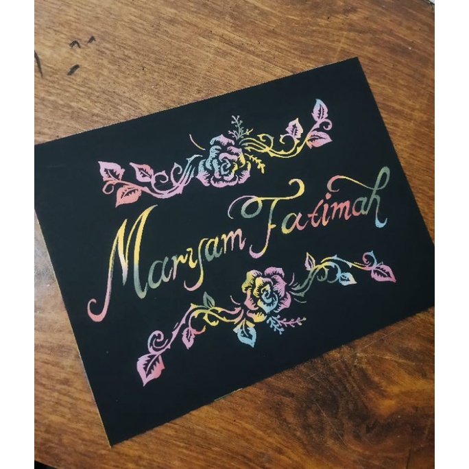 

LUKISAN NAMA PELANGI